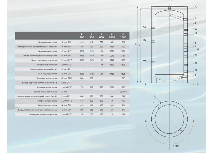 Буферный накопитель Sunsystem P 1500