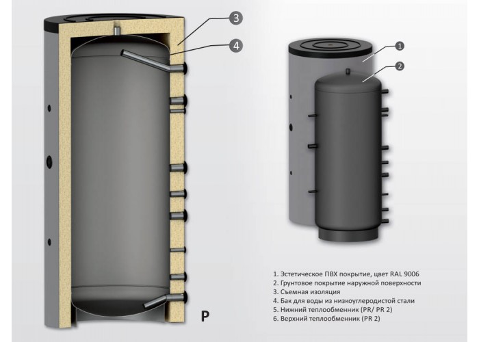 Буферный накопитель Sunsystem P 1500