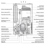 Настенный газовый двухконтурный котел отопления Navien DELUXE PLUS - 13K COAXIAL