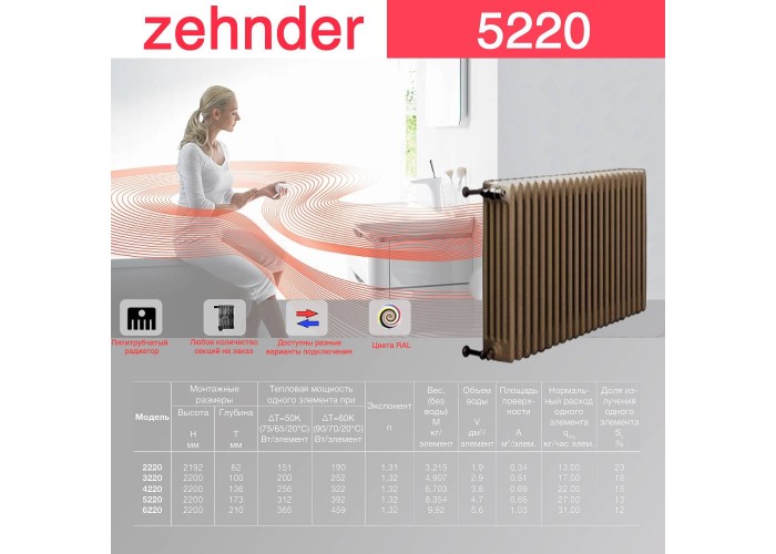Стальной трубчатый радиатор Zehnder 5220