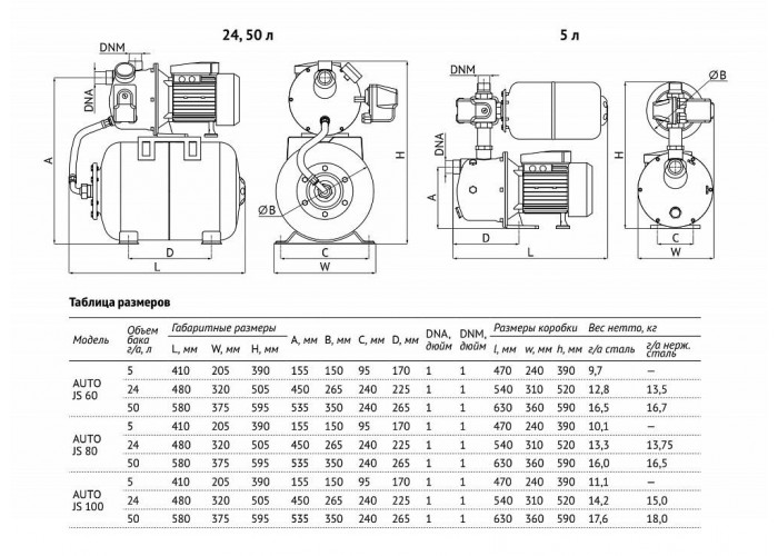 Насосная станция UNIPUMP AUTO JS 60-50-S