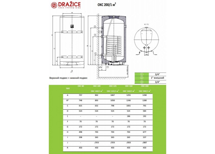 Комбинированный бойлер Drazice OKC 200/1 m2