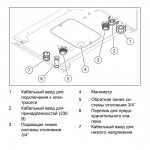 Электрический котёл отопления одноконтурный настенный Protherm Скат 14 КE/ 14