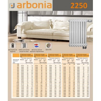Стальной трубчатый радиатор Arbonia 2250