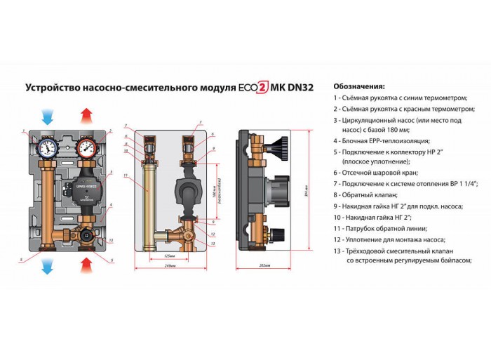 Насосно-смесительный модуль Huch EnTEC МК DN 32 ECO 2, без насоса