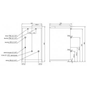 Бойлер косвенного нагрева Protherm FS B100S
