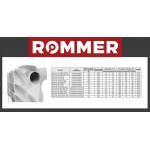 Биметаллический секционный радиатор Rommer BI500-80-150 1 секция