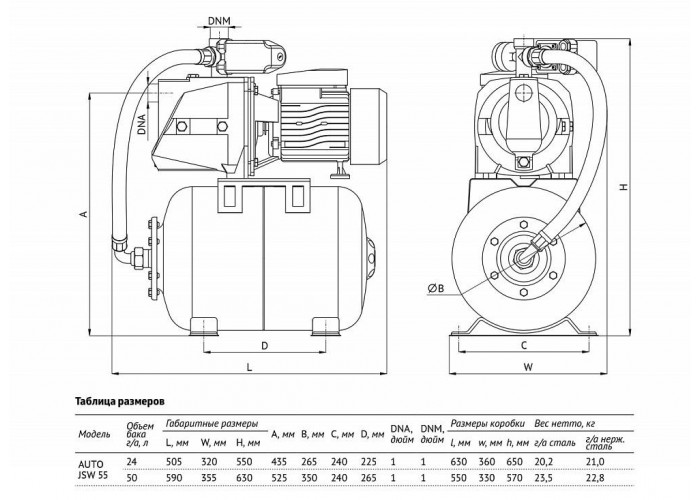 Насосная станция UNIPUMP AUTO JSW 55