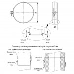 Хомут обжимной FERRUM (430/0,5 мм) Ф135