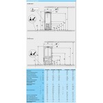 Бойлер косвенного нагрева Buderus Logalux SU200/5E