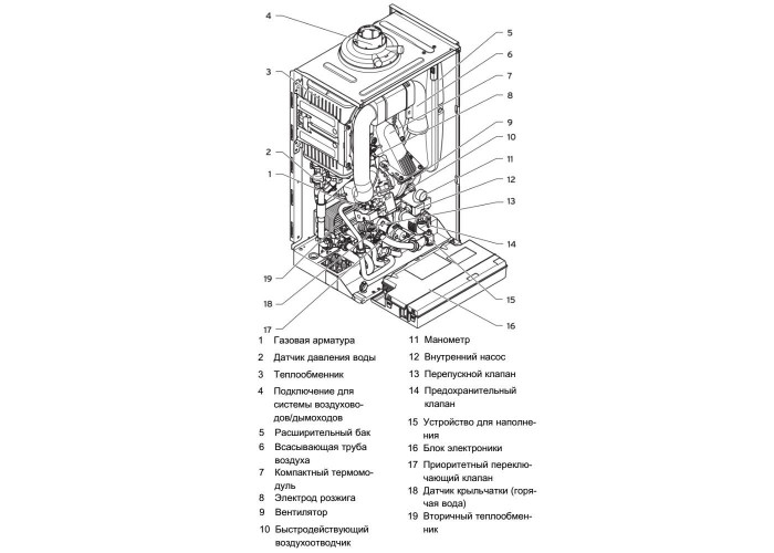 Настенный газовый конденсационный котел отопления Vaillant ecoTEC Pro VUW INT IV 346/5-3, 34 кВт