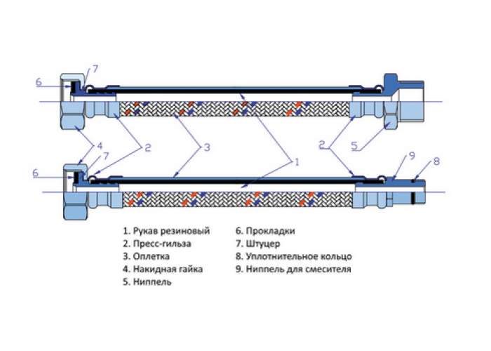Гибкая подводка VALTEC для воды, гайка–гайка, длина 250 см