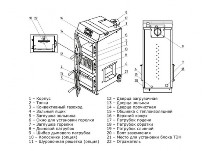 Твердотопливный напольный котел отопления ZOTA Forta 15 кВт