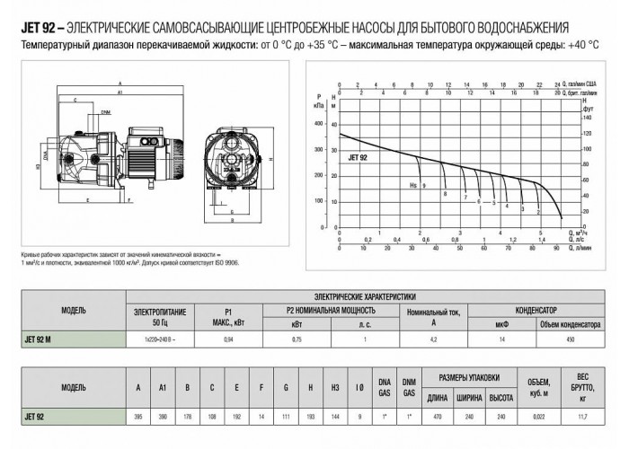 Поверхностный насос DAB JET 92 M