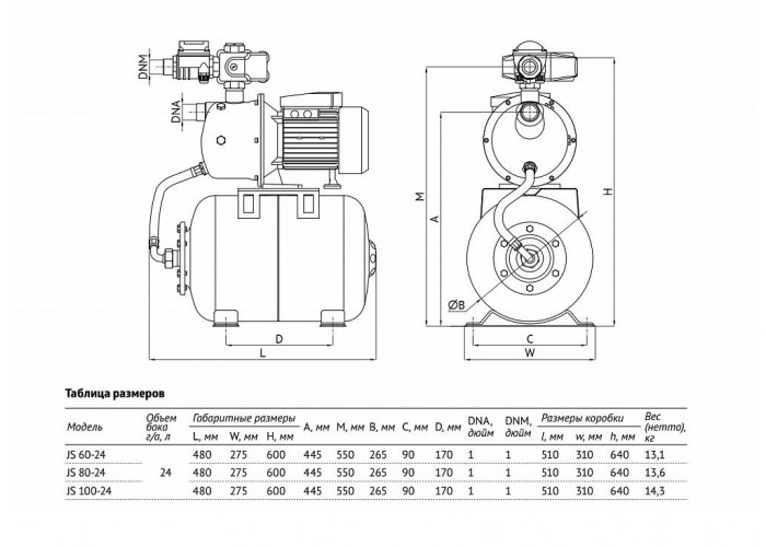 Насосная станция UNIPUMP АКВАРОБОТ JS 100-24