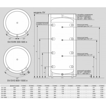 Буферная емкость Kospel SV-400