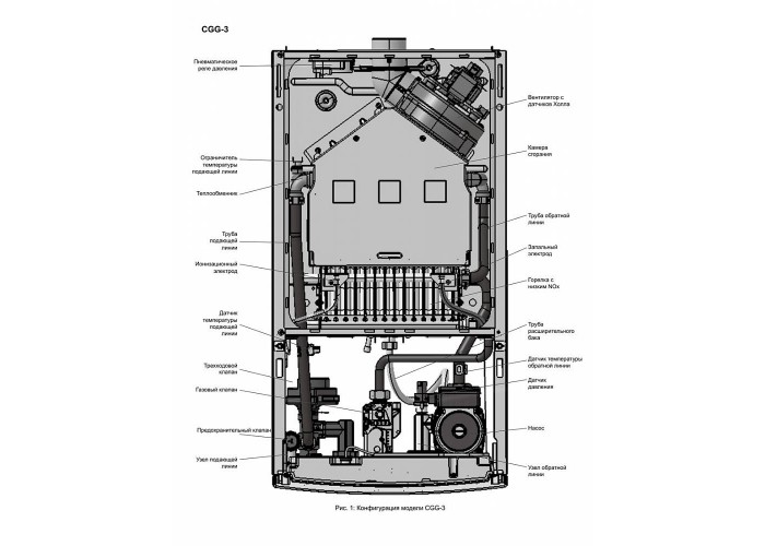 Настенный газовый двухконтурный котел отопления Wolf CGG-3K-28