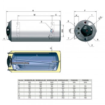Настенный комбинированный бойлер ELDOM GREEN LINE WH08039SL, 80 литров