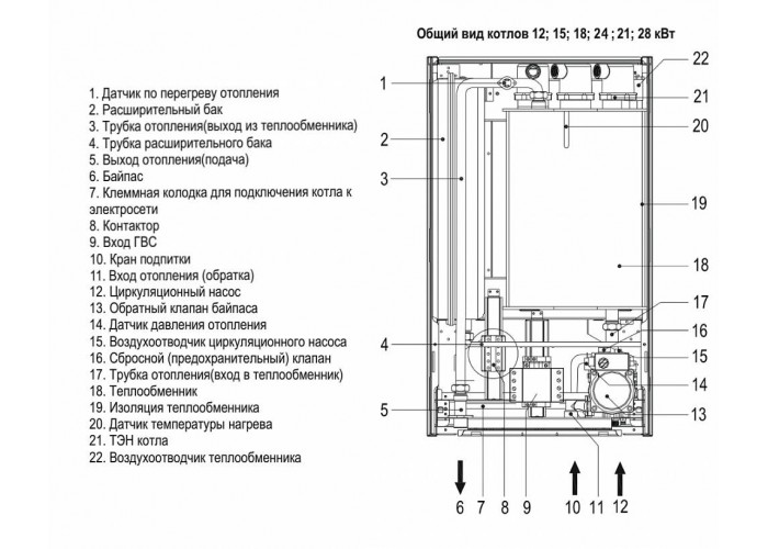 Электрический котёл отопления одноконтурный настенный Ferroli LEB 21.0
