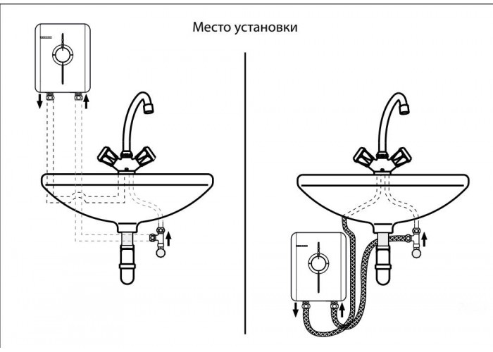 Электрический проточный водонагреватель Stiebel Eltron DDH6