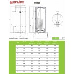 Комбинированный бойлер Drazice OKC 160