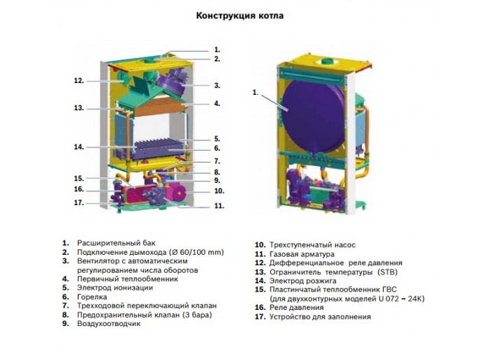 Настенный газовый двухконтурный котел отопления Buderus Logamax U072-28K
