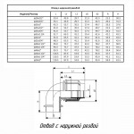 Отвод ПОЛИТЭК ТПК-АКВА с наружной резьбой 32x3/4
