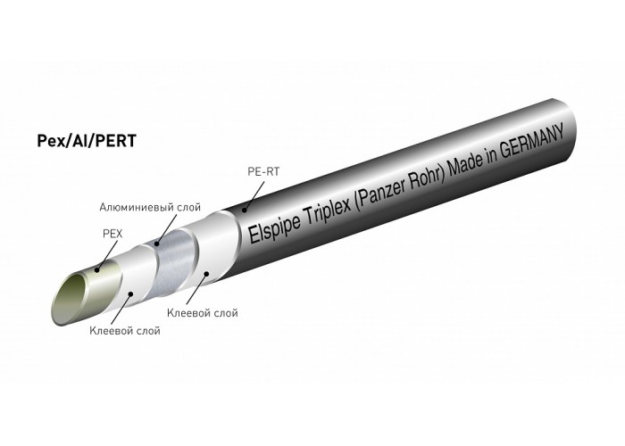 Труба из сшитого полиэтилена универсальная Elsen Elspipe Triplex PE-Xc/AI/PE-RT 32x4.7 мм