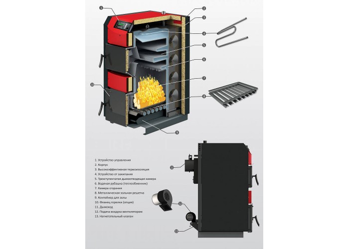 Твердотопливный напольный котел отопления, атмосферный Burnit WBS-NG AC 110