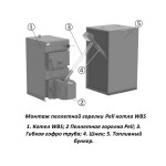 Пеллетная горелка Burnit PELL 150