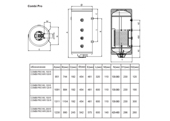 Комбинированный бойлер Metalac COMBI PRO WL 150 (левое подключение)