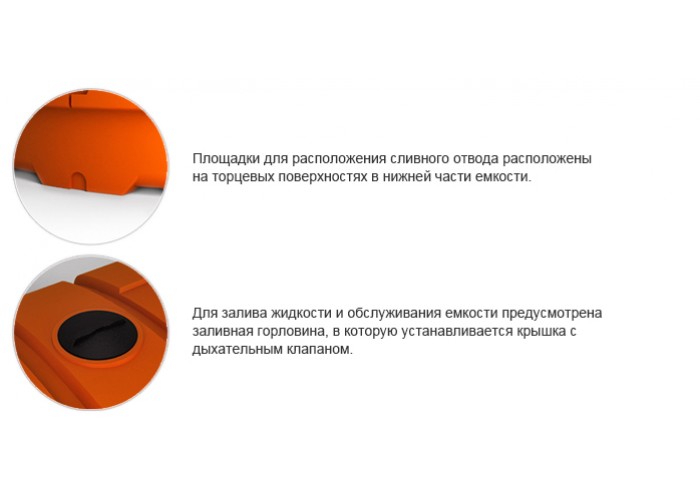 Емкость ЭкоПром AGRO 4000 литров