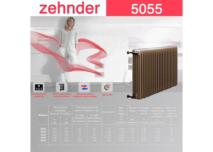 Стальной трубчатый радиатор Zehnder 5055