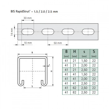 Профиль монтажный Walraven BIS RapidStrut (BUP1000) 41 x 41 x 2,5, L=6000 мм (хлыст)