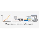 Настенный газовый двухконтурный котел отопления Navien DELUXE PLUS - 13K COAXIAL