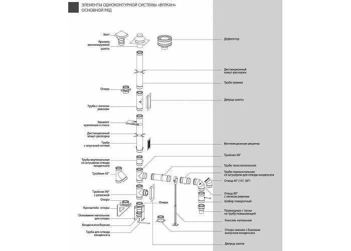 Труба Вулкан VHR d100, L = 500 мм, AISI 304 (зеркальная)