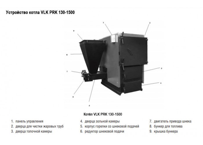 Твердотопливный напольный котел отопления, одноконтурный, атмосферный Kentatsu VLK PRK-900