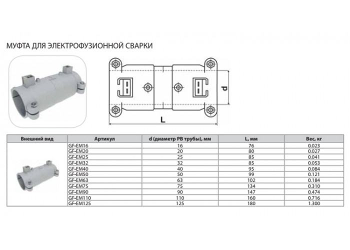 Муфта Thermaflex для электрофузионной сварки GF-EM16