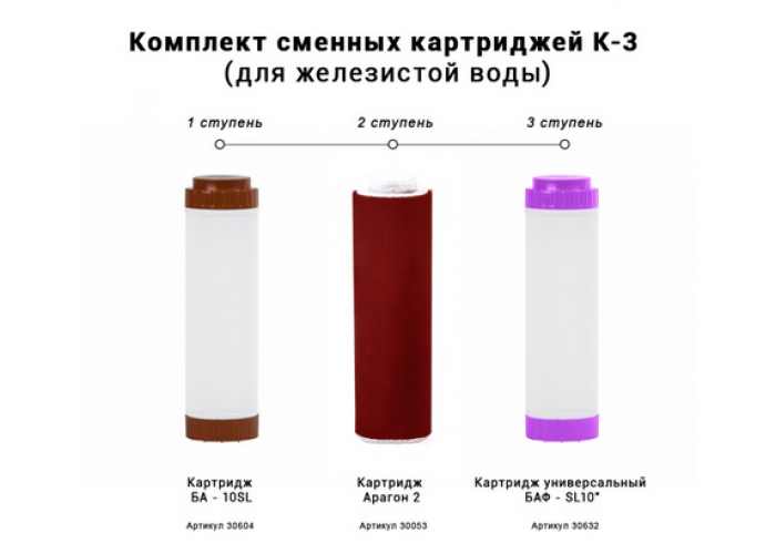 Гейзер Коплектт сменных картриджей К-4