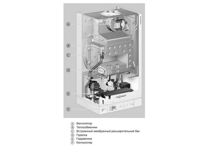 Настенный газовый двухконтурный котел отопления Viessmann Vitopend 100-W A1JB011 K-rlu 29,9 кВт A1JB011