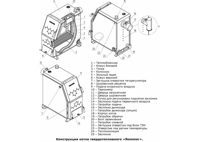 Твердотопливный напольный котел отопления Rommer 16 кВт