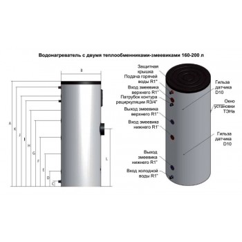 Бойлер косвенного нагрева Baxi UBT 400 DC