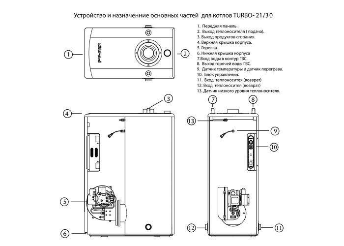 Напольный универсальный котёл Kiturami TURBO - 30 R