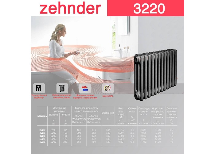 Стальной трубчатый радиатор Zehnder 3220