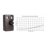 Насосно-смесительный модуль Huch EnTEC МК DN 25 ECO, без насоса
