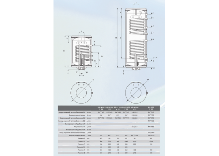 Бойлер косвенного нагрева Sunsystem BB-N 100 V/S1