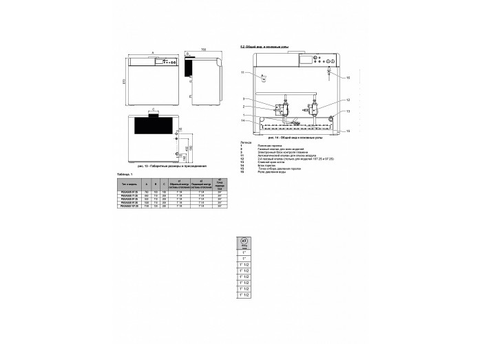 Напольный газовый котел отопления Ferroli PEGASUS 87 2S
