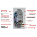 Газовая колонка Baxi SIG-2 11p