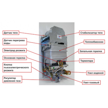 Газовая колонка Baxi SIG-2 11p
