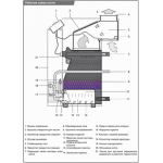 Напольный газовый котел Protherm Медведь 30 TLO